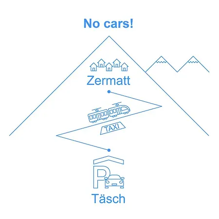 Lägenhet Attila By Interhome Zermatt