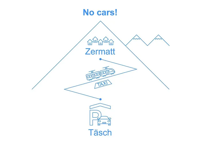 アパート Attila By Interhome ツェルマット